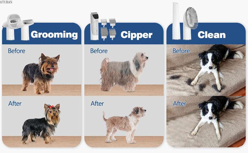 PetVac Pro – Aspiradora y Kit de Aseo 5 en 1 para Mascotas